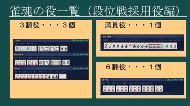 mahjongsoul-yakuitiran-danisen_3yaku