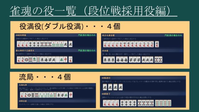 mahjongsoul-yakuitiran-danisen_doubleyakuman