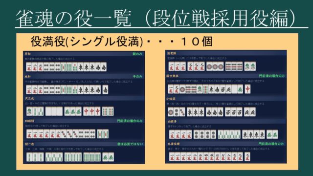 mahjongsoul-yakuitiran-danisen_yakumanyaku