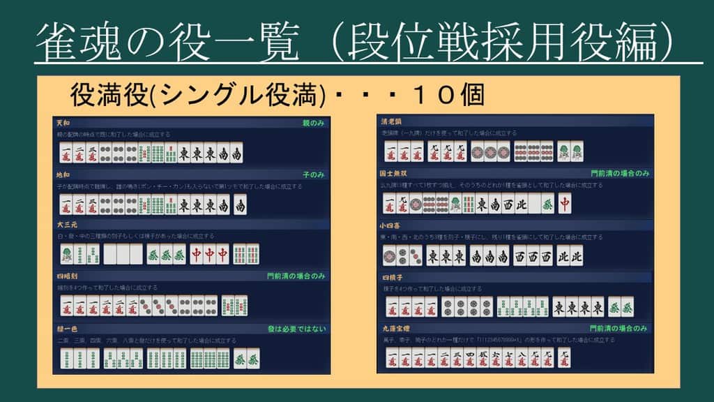 mahjongsoul-yakuitiran-danisen_yakumanyaku