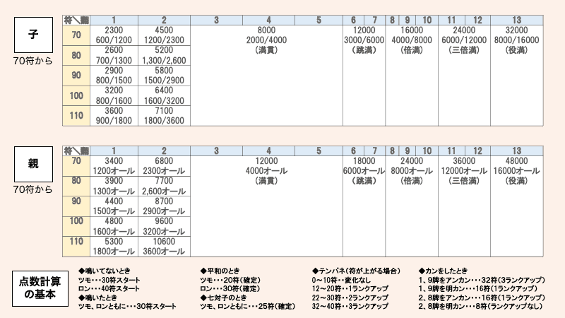 tensuhayamihyo2