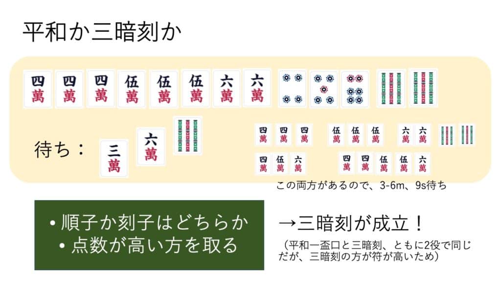 平和か三暗刻か