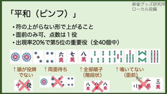 pinhu-yaku-top