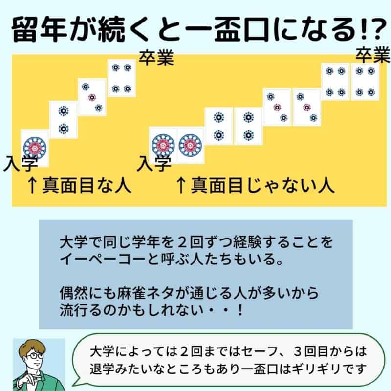 ipeko-ryuunen