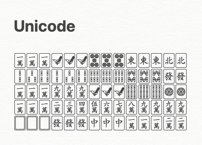 mac-tile-unicode