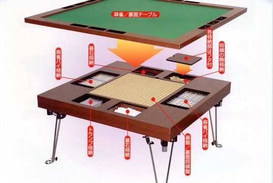 magoshou