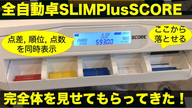 slimplusscore-top