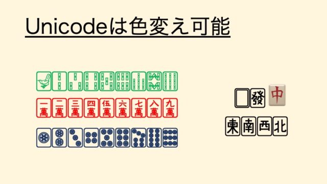 unicode-irogae