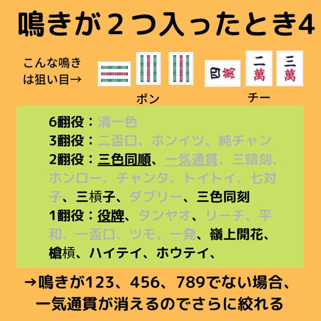 nakiyomi-yakuitiran-2naki-chanta-sansiki-yakupai