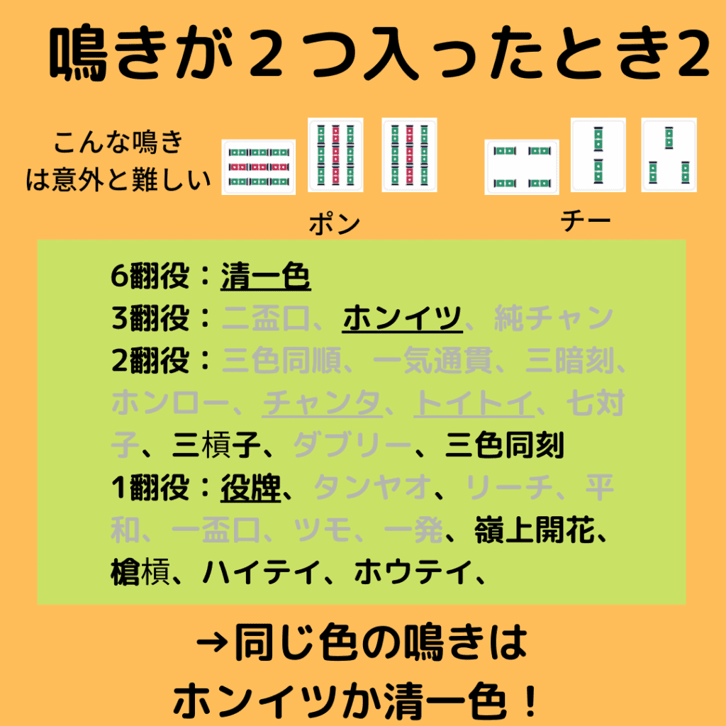 nakiyomi-yakuitiran-2naki-honitu