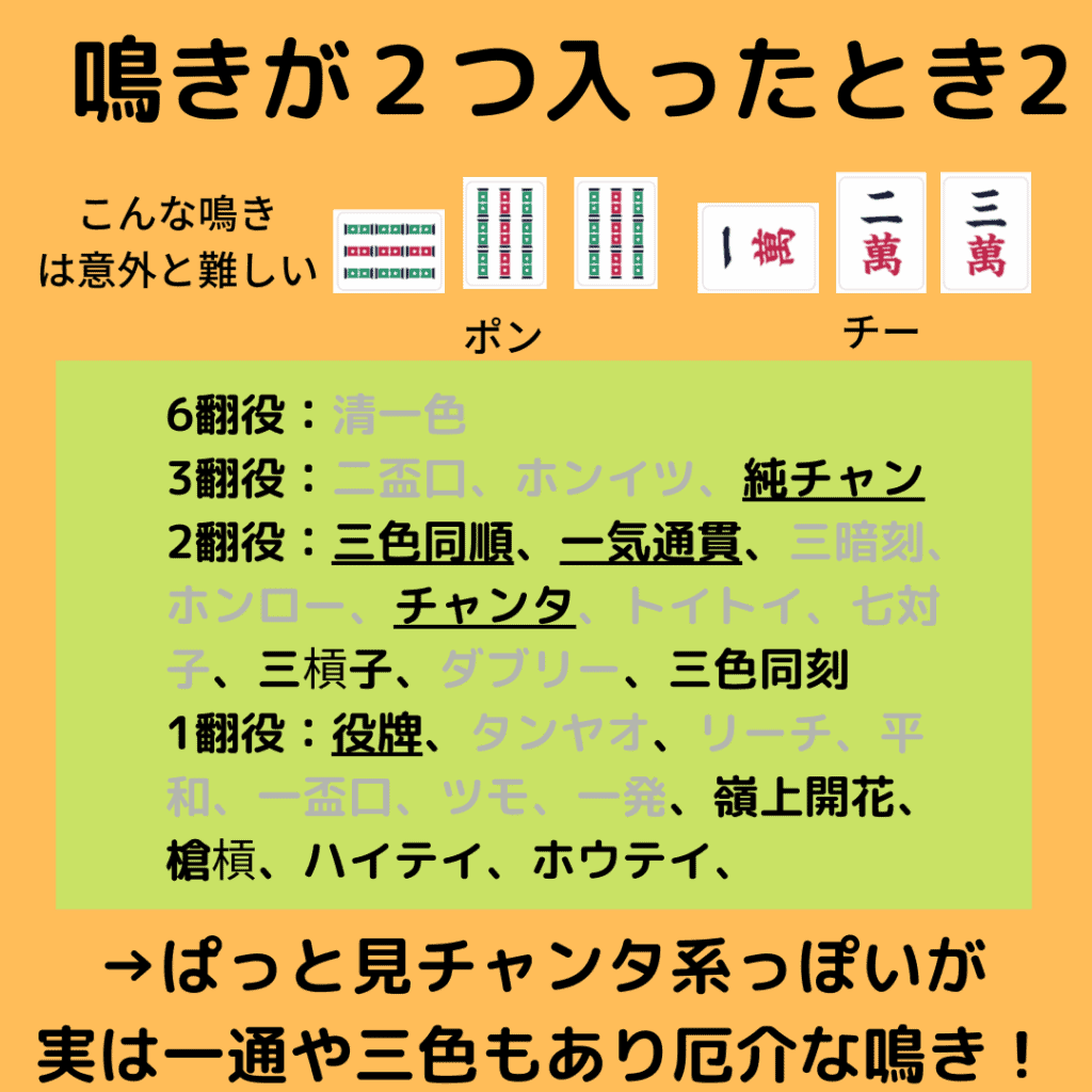 nakiyomi-yakuitiran-2naki-chanta-jyuncha