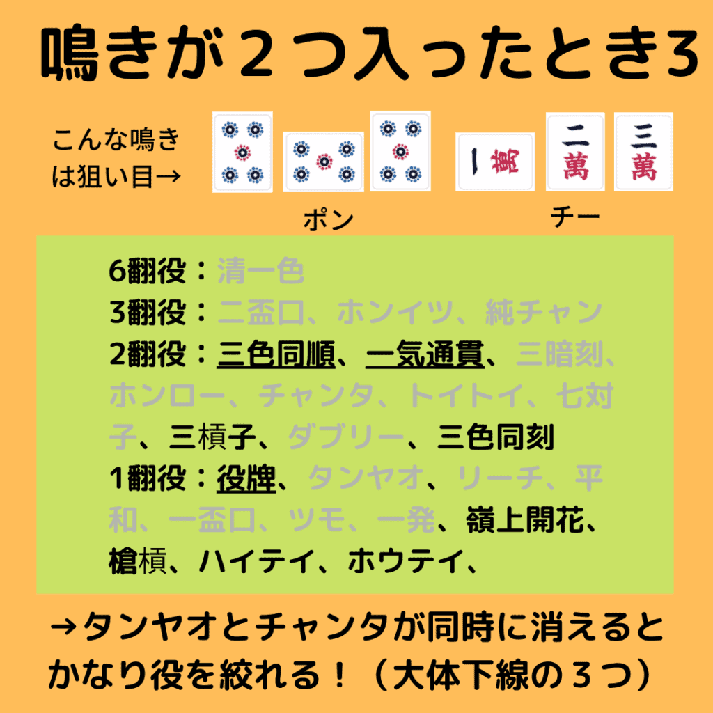 nakiyomi-yakuitiran-2naki-chanta-sansiki-ittu-yakupai