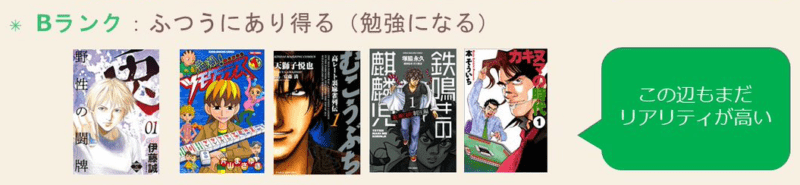 mahjjong-manga-rank-b