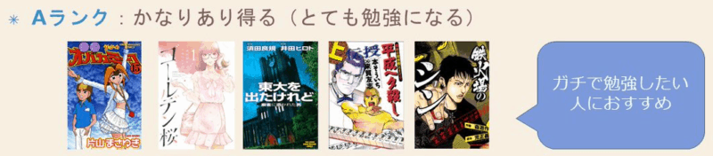 mahjong-manga-rank-a