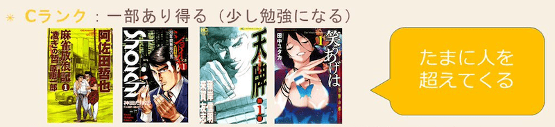 mahjong-manga-rank-c