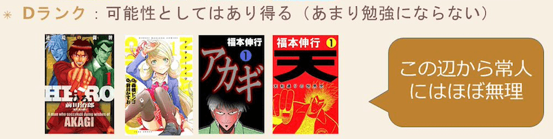 mahjong-manga-rank-d