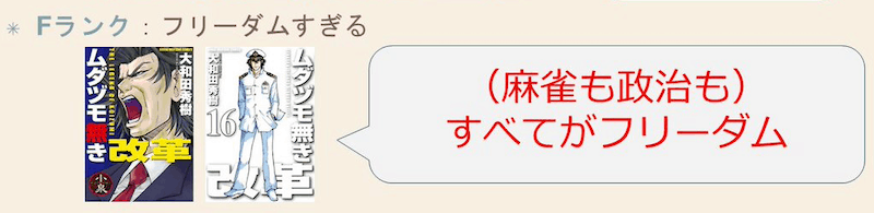 mahjong-manga-rank-f