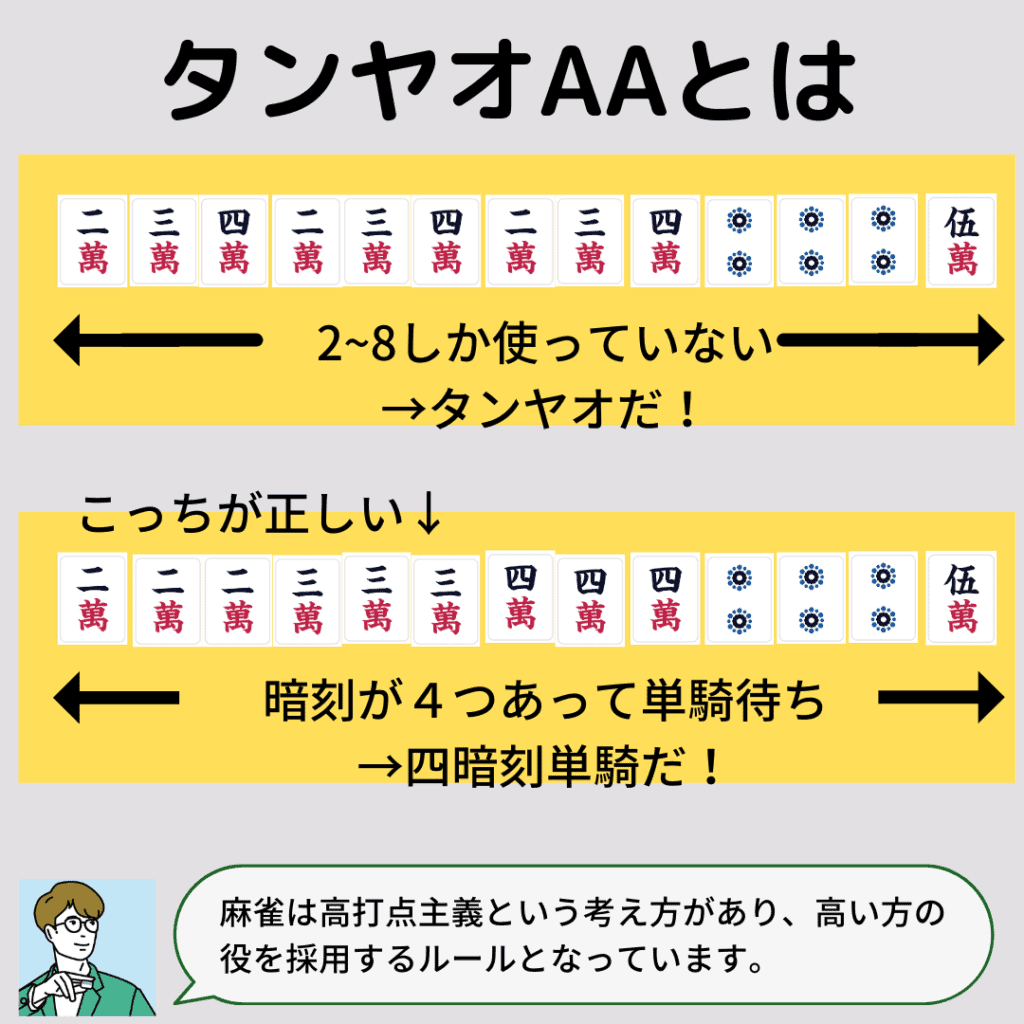 tanyao-aa