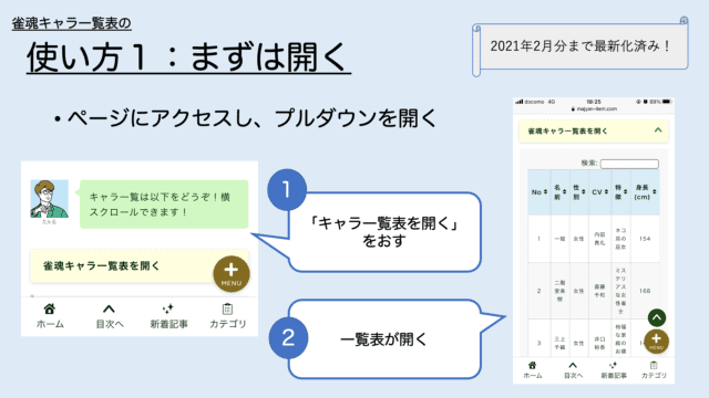 character-itiran-tukaikata1
