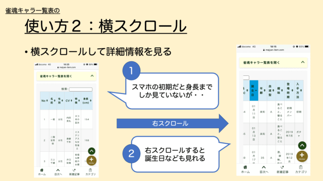 character-itiran-tukaikata2