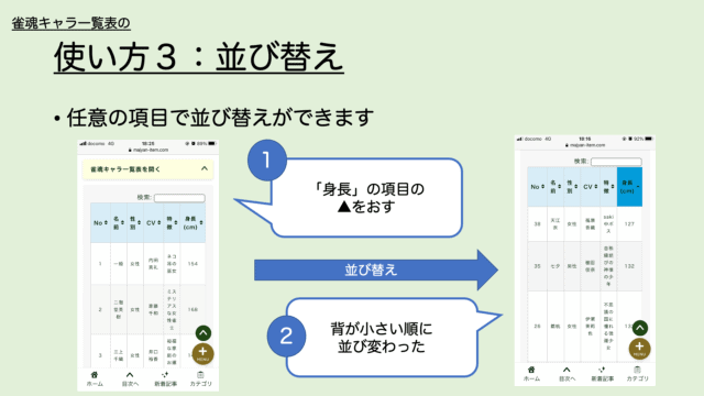 character-itiran-tukaikata3