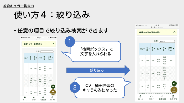 character-itiran-tukaikata4