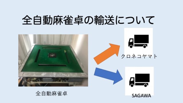 jidoutaku-howto-send