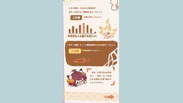 jyantama-nendohoukoku-highscore
