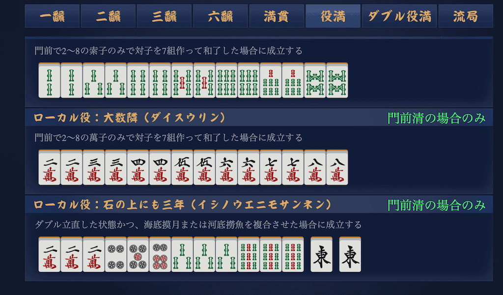 jyantama-localyaku-on-rock-three-years