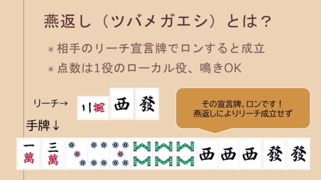 tubamegaeshi-yaku-top