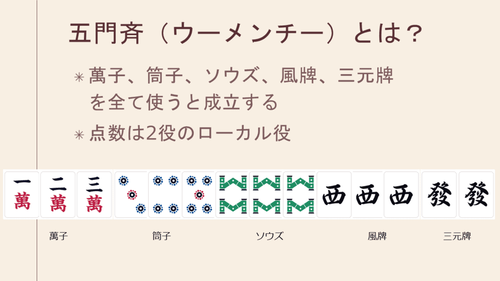 五門斉（ウーメンチー）とは？ローカル役の成立条件、点数、鳴きのコツ