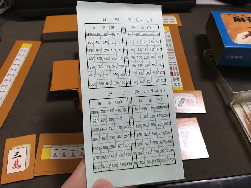 ishantenmahjong-tensu
