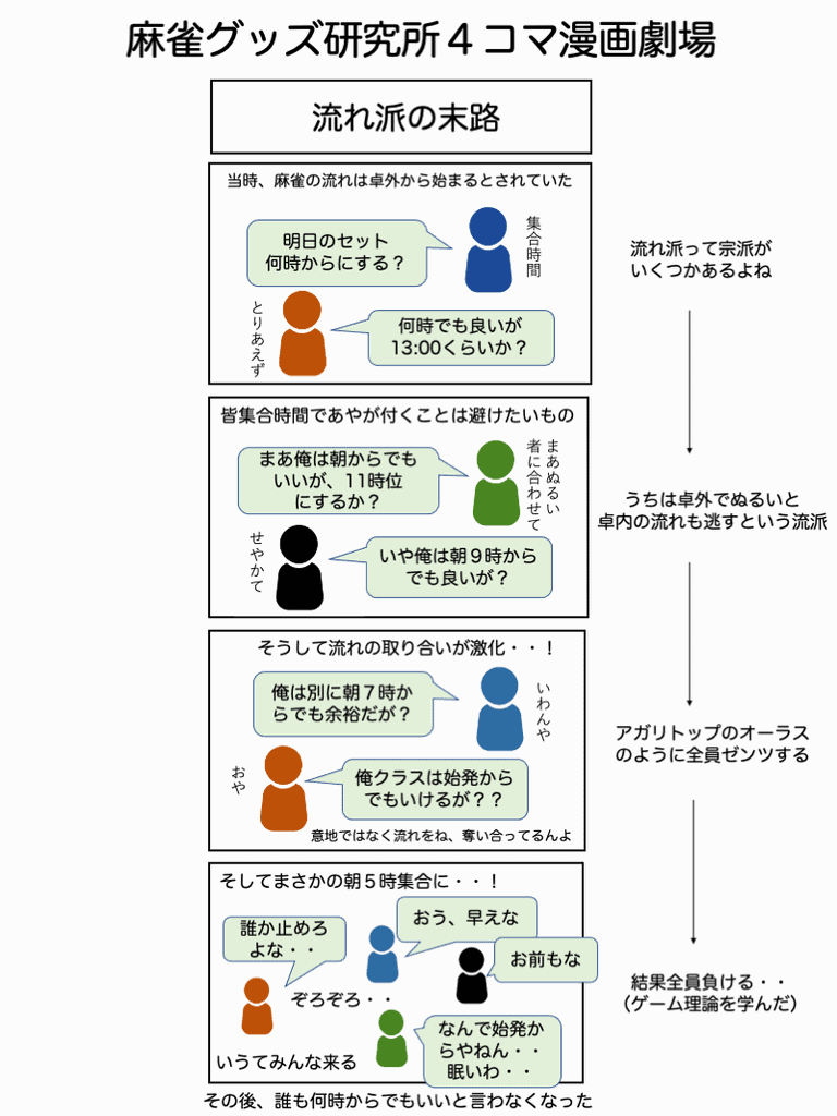 nagarehanomaturo
