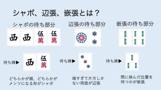 penkanchan-shabo-toha