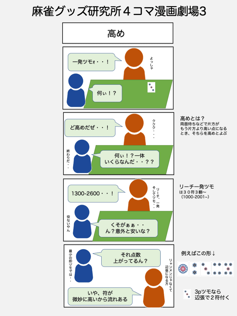 takame-manga