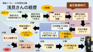 asamisan-keireki-kanzenban