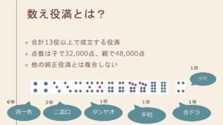 kazoe-yakuman-detail