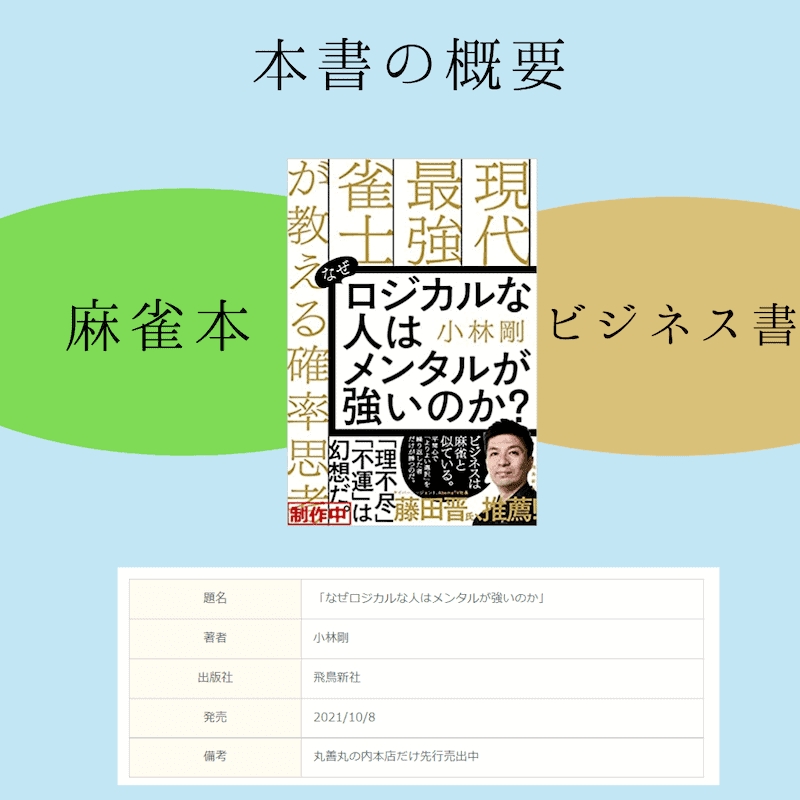 logical-book-gaiyo