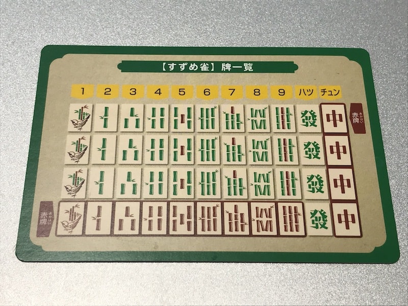 suzumejyan-tensu-ura