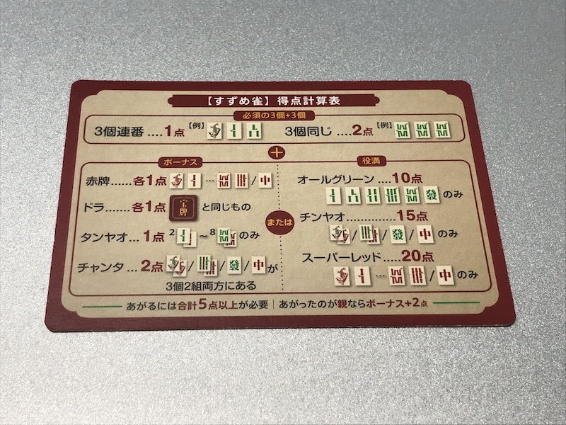 suzumejyan-tensu