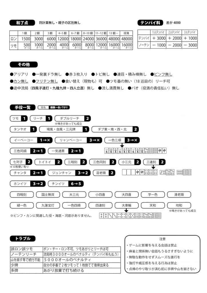 kantan-mahjong-rule2
