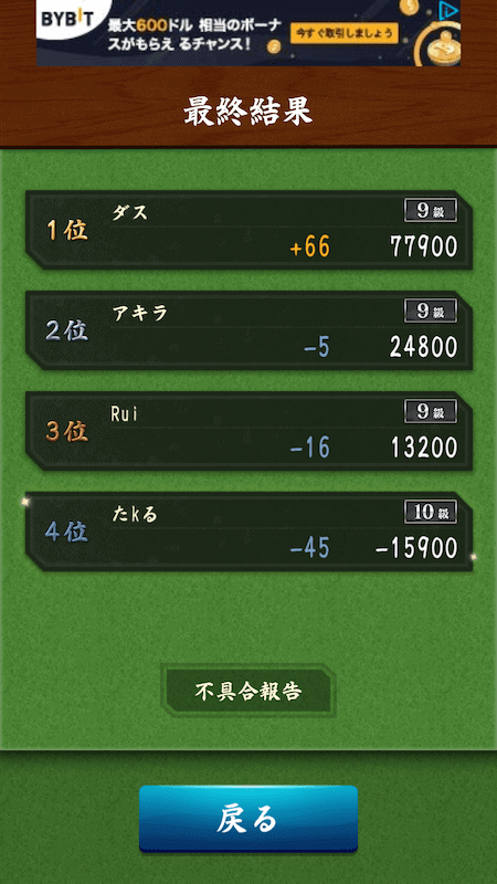 mahjong-touryu2878-shuukyoku
