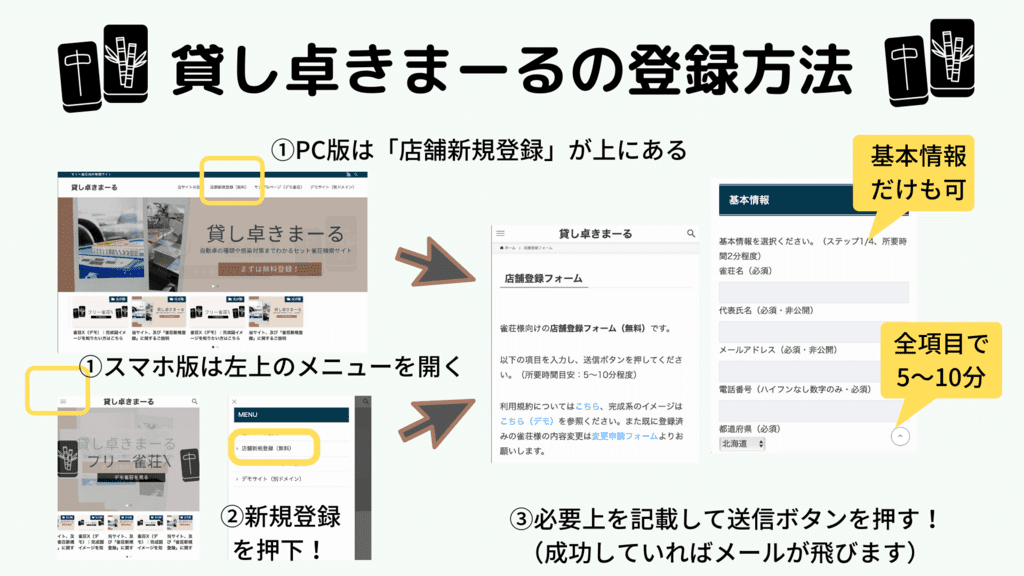 kasitakukimaru-detail3-touroku