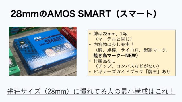 amossmart-detail