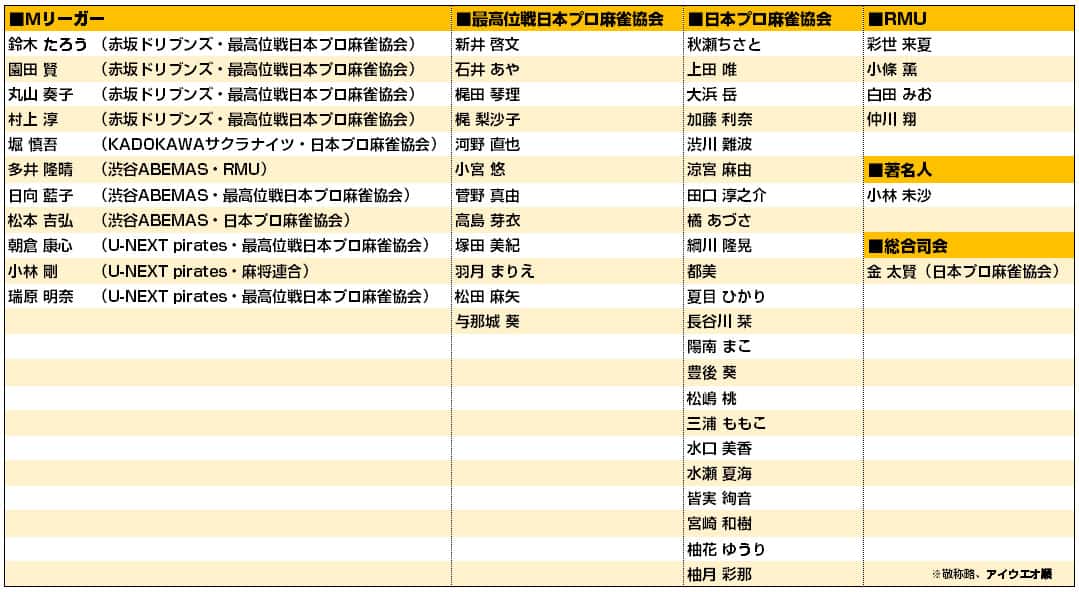 all-tokyo-guest-itiran