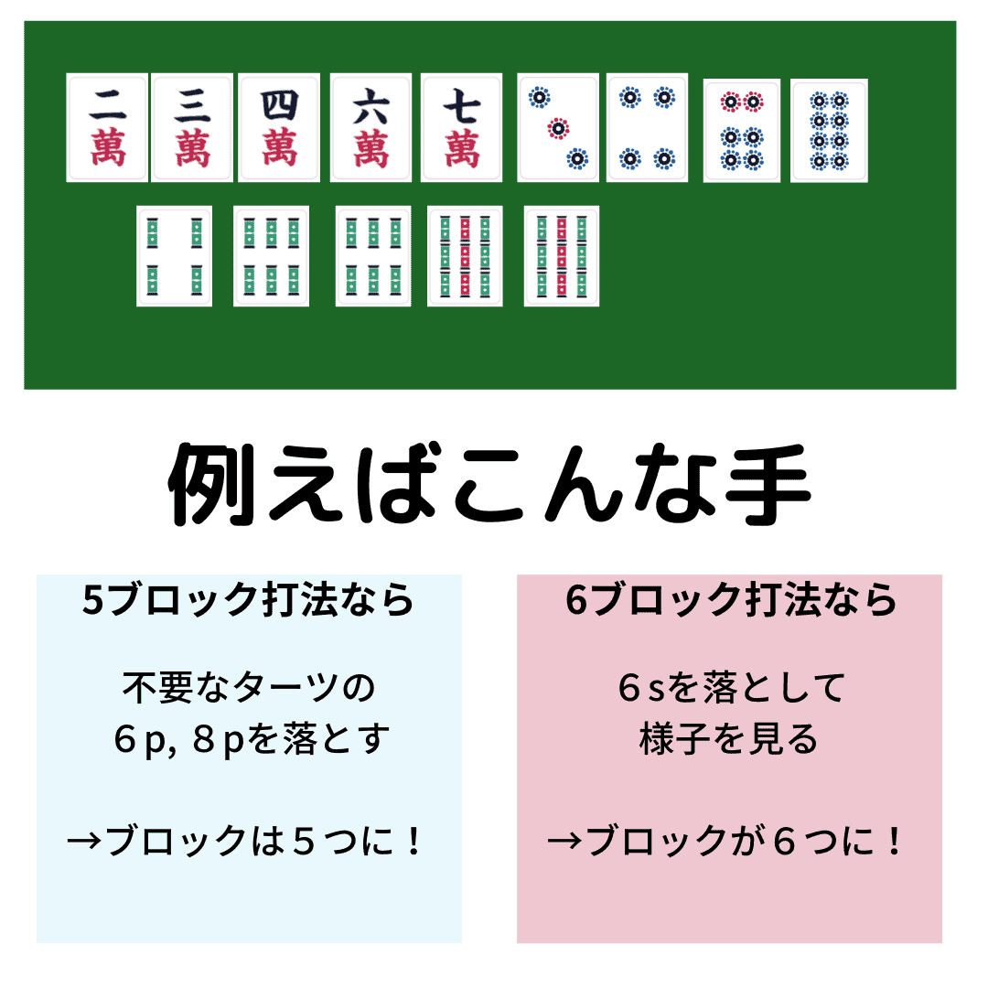 5blocks-6block-hikaku