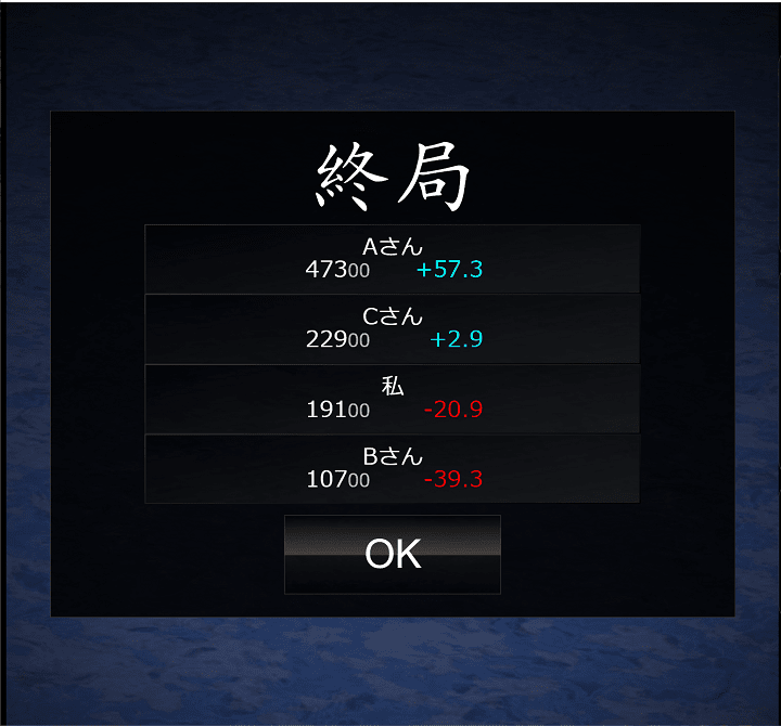 mortal-shuukyoku-min