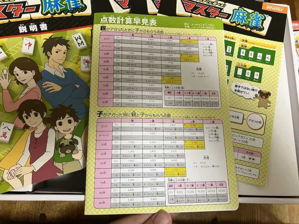 マスター麻雀牌_点数早見表