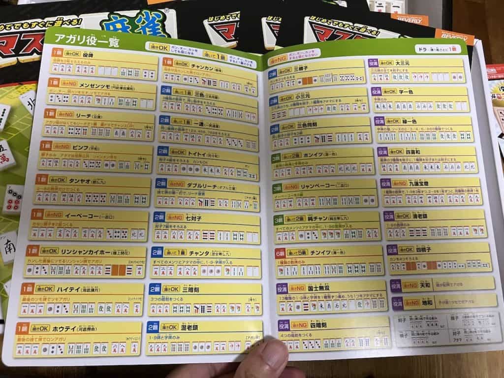 マスター麻雀牌_役早見表