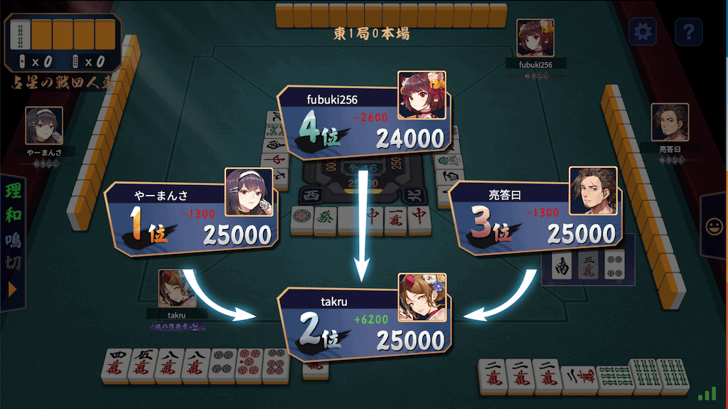 占星の戦での嶺上開花は責任払いなし